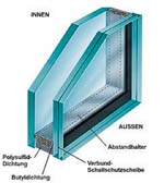 kosten vsg glas 27mm